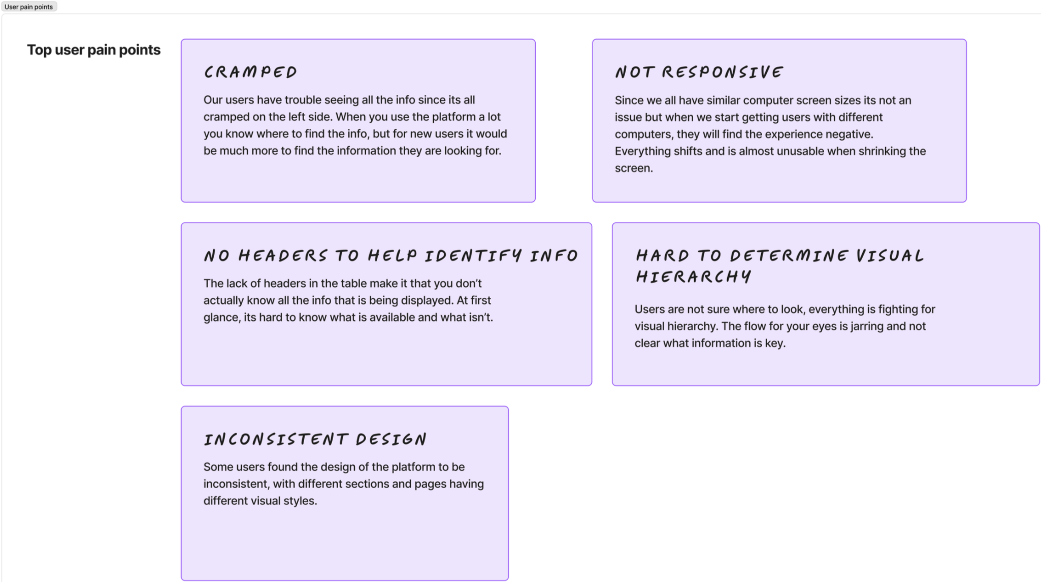 Research pain point cards
